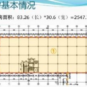 出租蠡县电子产业园优质厂房