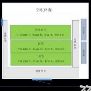 标准厂房5500平出租