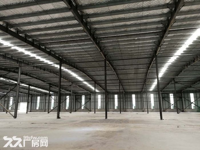 连云港全新超大面积厂房出租、生产、仓储、办公、电商、物流均可-图6