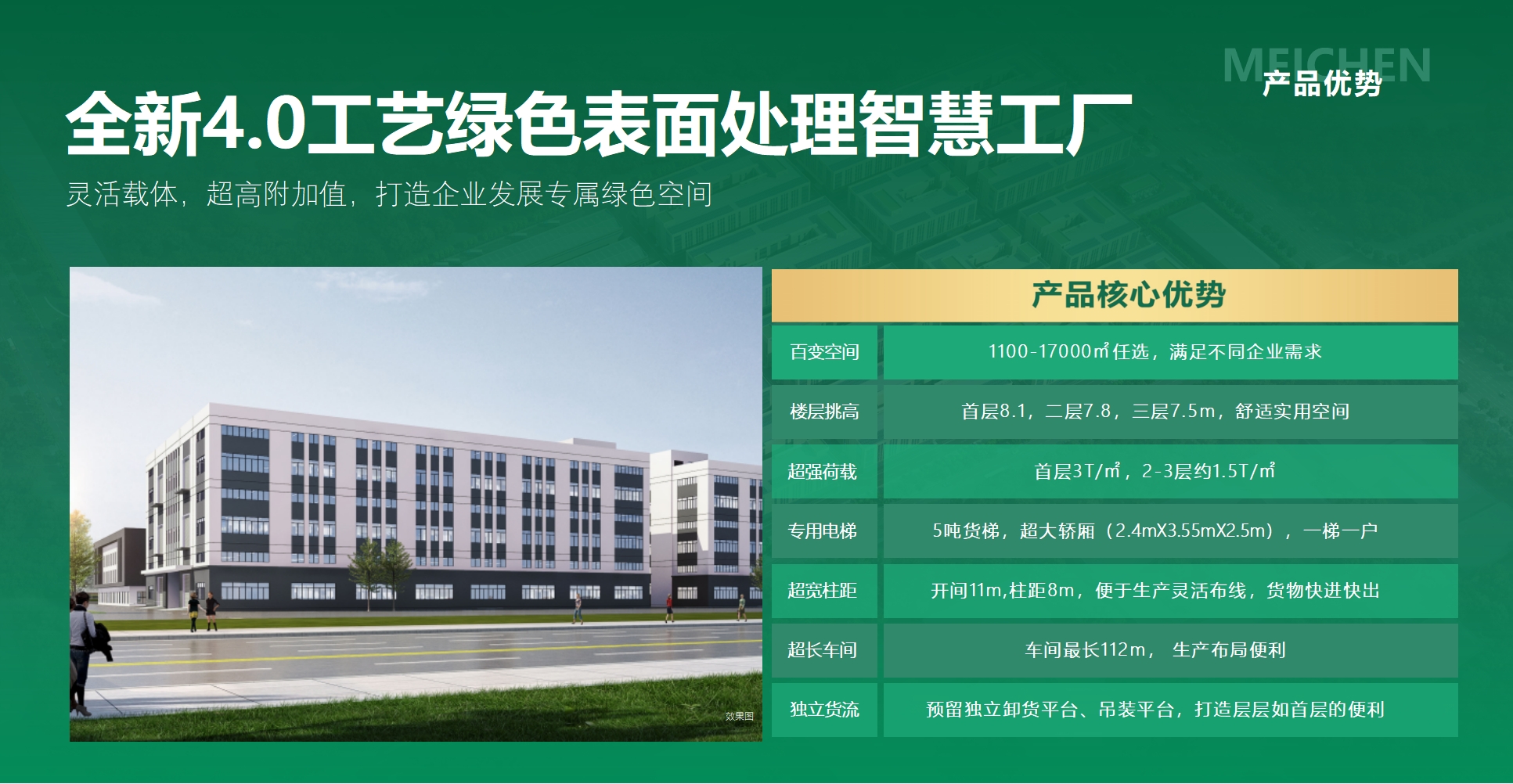 "合肥西电镀厂房 可租可售  各门类电镀及表面处理企业可入驻"		-图7