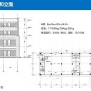 吴江太湖新城，稀缺厂房，900&minus;4000平