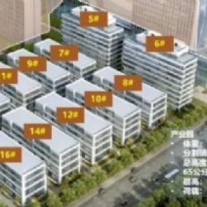 [国土50年，双证齐全]上市公司开发商直售标准厂房，可贷款