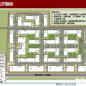 (非中介)最低2成首付，无强制税收要求，全新独门独院厂房，50年产权