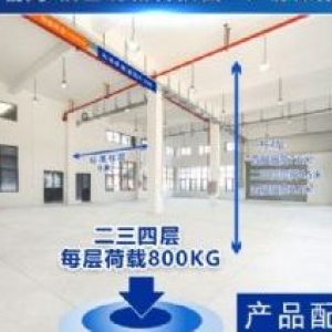 金利现代化汽配独门独院园区