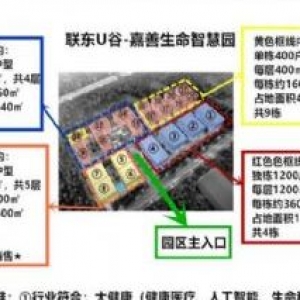 上海周边产业园，3600平独栋独院，50年产权，区位极好，房源紧俏，可看现房