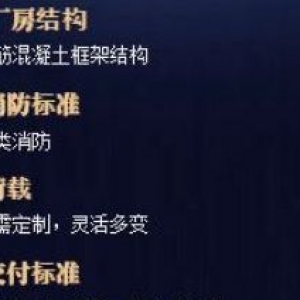 小面积，可分割，产权独立，