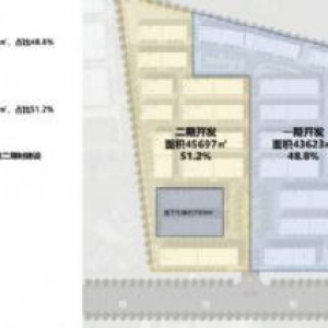 泰州厂房出售 首付2成 50年产权