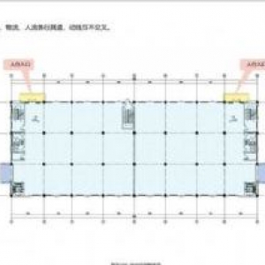 高新产业孵化基地，生产办公一体化标准厂房