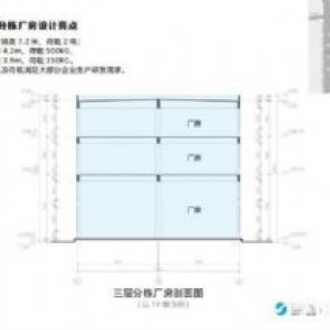 镇江各产业园 招商 厂房出售 50年产权