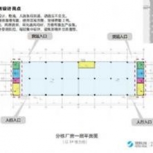 镇江新区厂房出售 双证齐全 独立产权