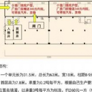 横沥工业园首付两成全新50年产权独栋大内院3600方厂房