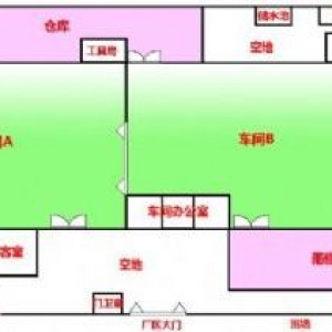 [独门独户]3670方五脏俱全,宽敞使用即租即用