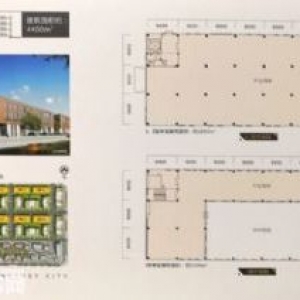 光谷联合科技城全新厂房出售中