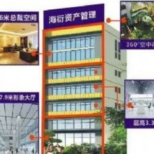 全市新标杆[天地楼格局]办公+居住+仓储+[门面商铺]月租8千享800平米