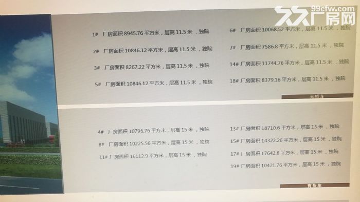 苏通大桥附近赫联(南通)产业园/入住企业税收全免-图5