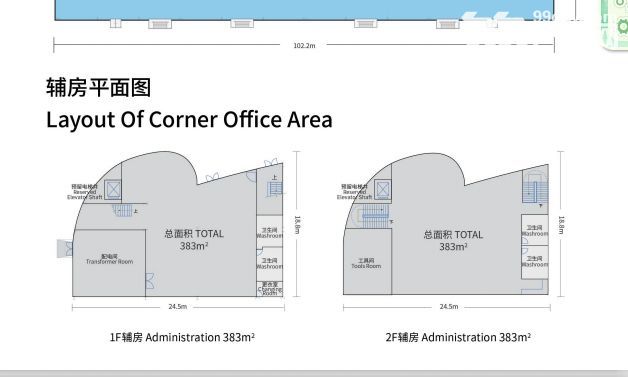 长三角开发商海门项目正式启动招商-图2