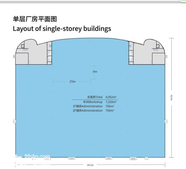 长三角开发商海门项目正式启动招商-图6