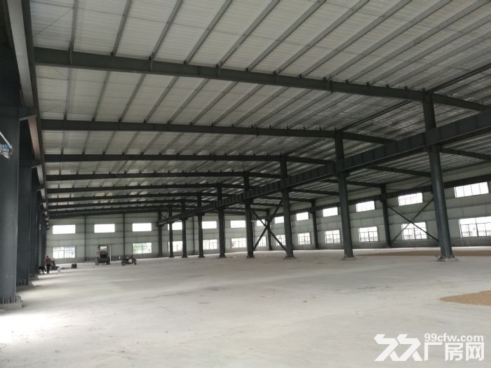 标准厂房出租，配套设施齐全-图1