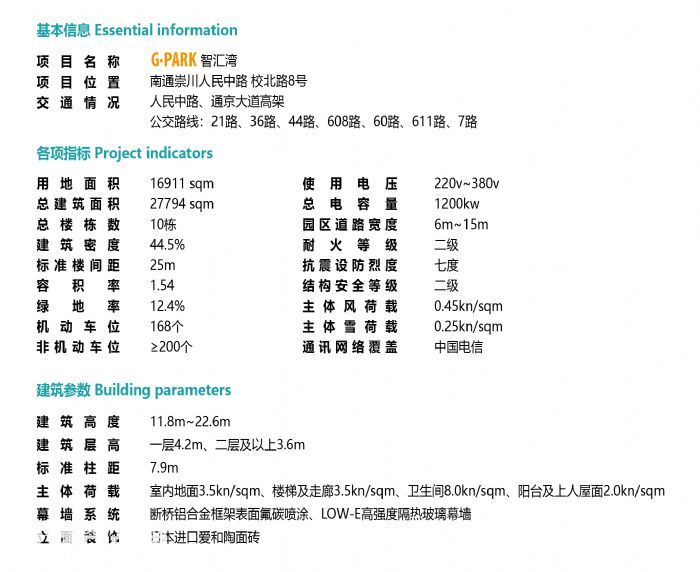 GPARK智汇湾−稀有花园式独栋科创园-图5