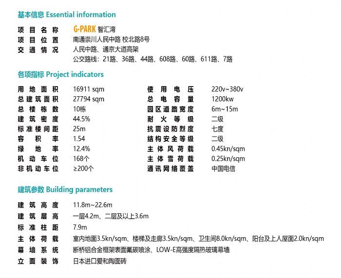 GPARK智汇湾−通城稀有花园式独栋科创园-图7