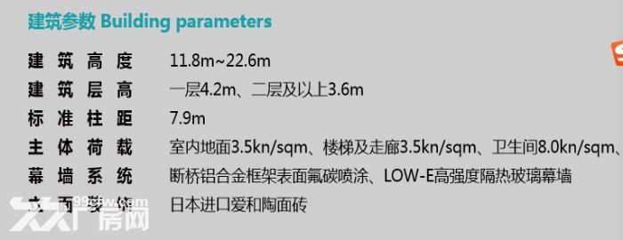 崇川区  江海大道旁  花园式独栋厂房招商-图4