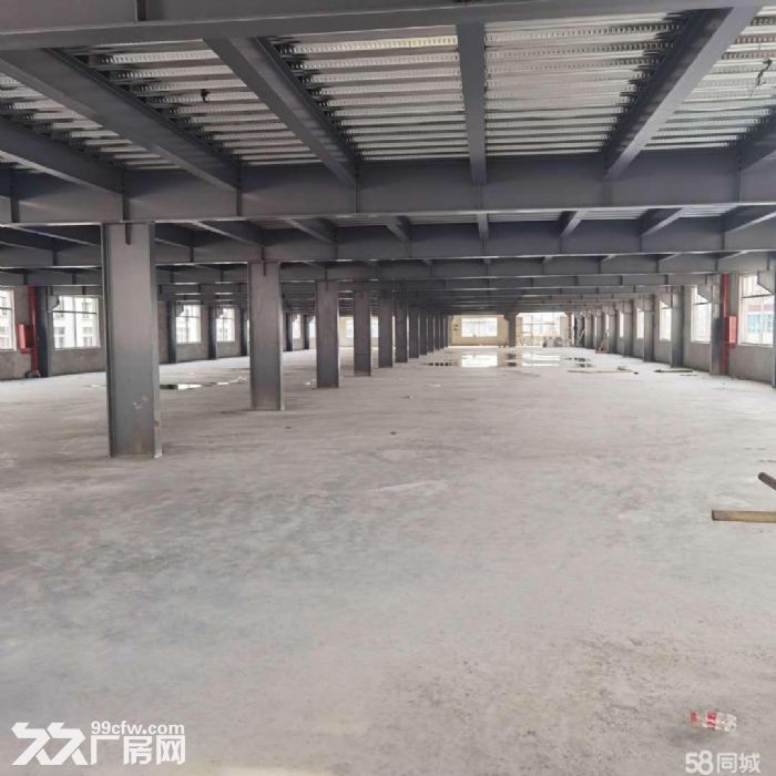 南通 开发区 标厂出租 地段好 适合各种行业-图1