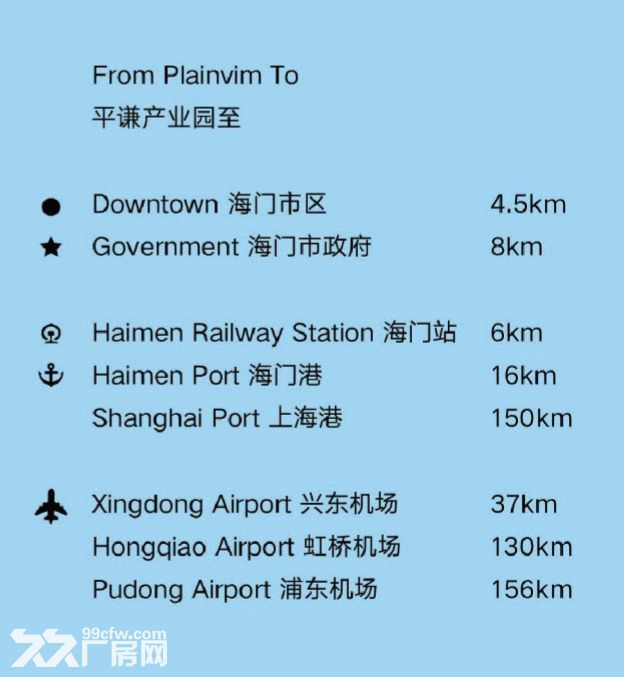 南通 海门市 花园式研发园区 招商-图6