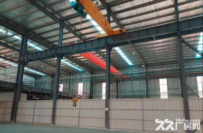 招商引资：嘉兴 苏州 湖州 常州 宣城 无锡 园区厂房出租 土地出售-图1