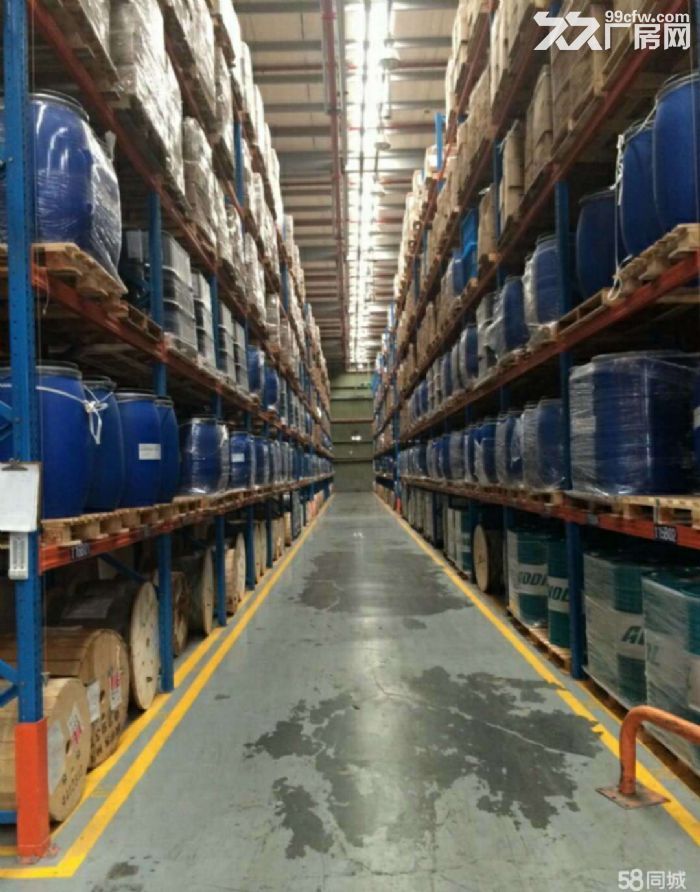 大量甲类、乙类、丙一类仓库招租-图2