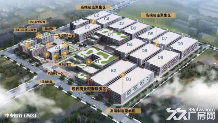 政府PPP项目大小可分-图3