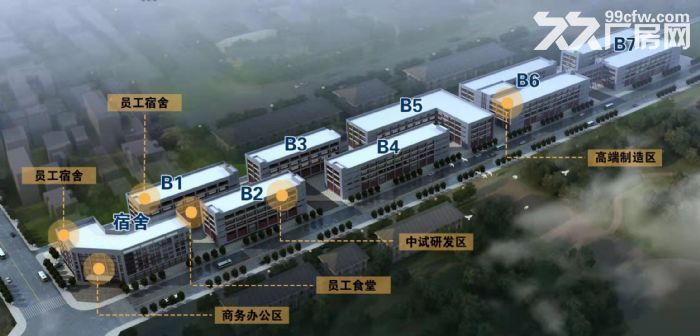政府PPP项目大小可分-图2