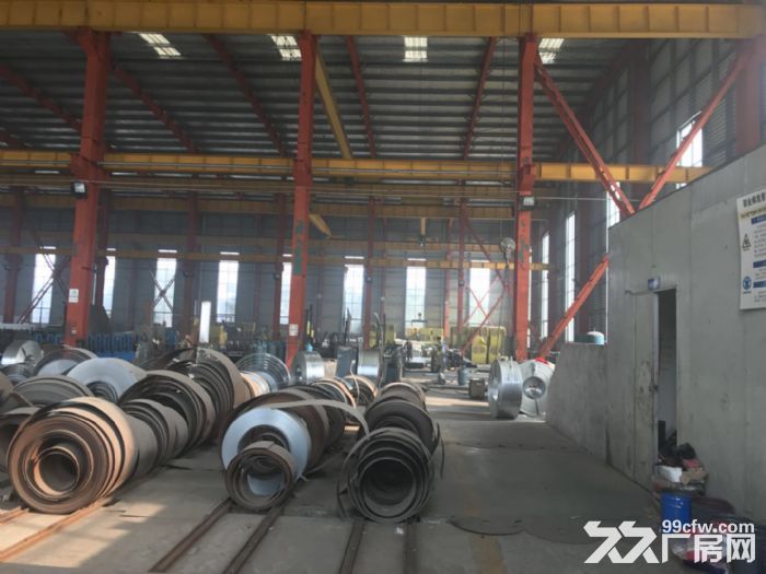 锡山区东亭团结路旁5200㎡园区标准厂房出租-图1