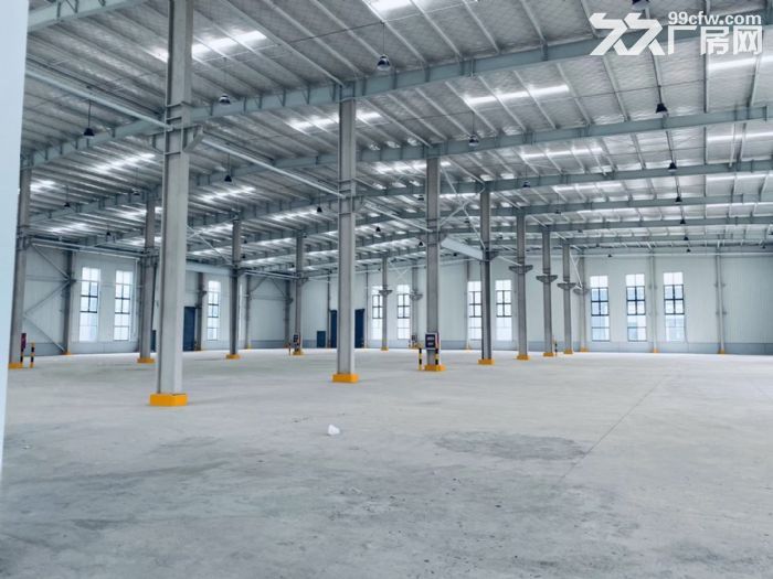 宜兴经济开发区新建标准机械厂房1800平出租-图1