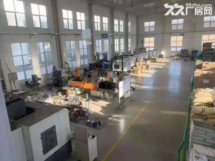 出租500至30000，优质厂房，价格便宜，行业限制松-图2
