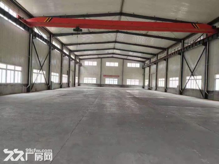 出租500至30000，手续齐全，政策好，电镀喷漆焊接均可-图2
