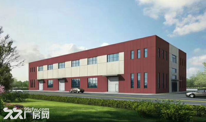 周边最好的配套最全的产业园区-图2