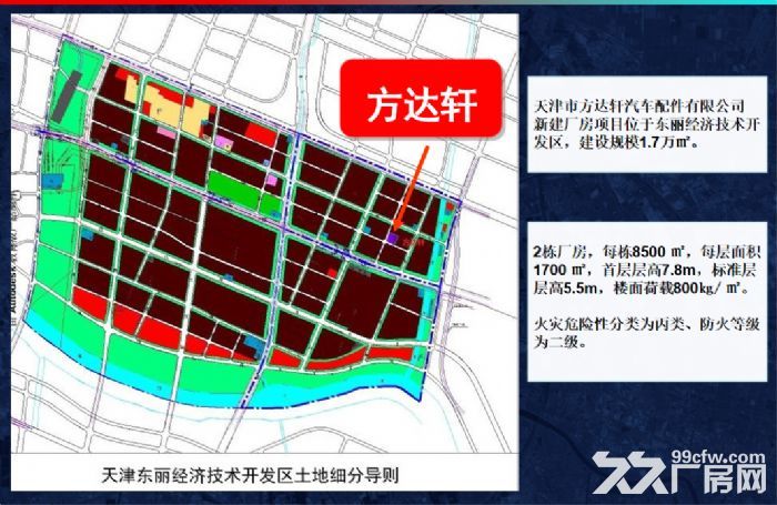 直租−新建五层标准厂房出租-图1
