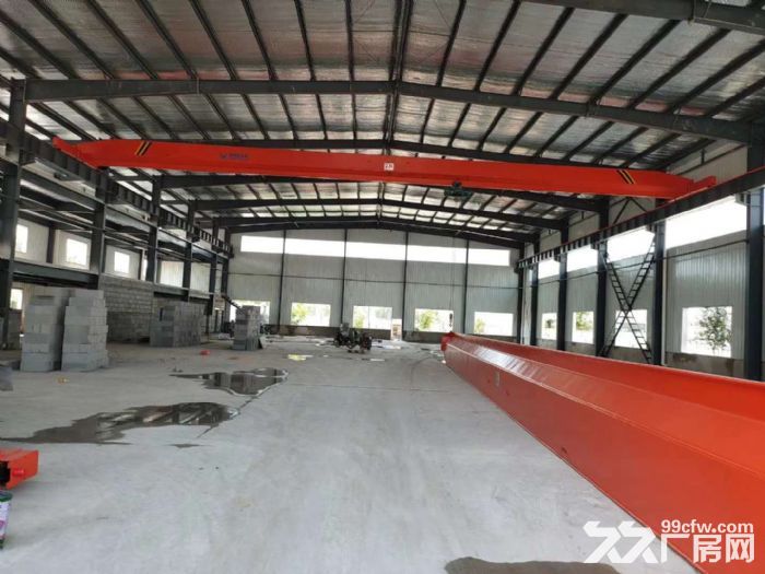 正规园区，独立场院，手续齐全，无税收要求-图3