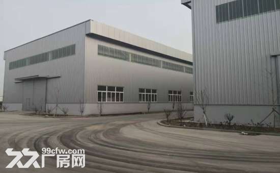 挑高11米 可喷漆 独门独院 带天车 有环评-图5