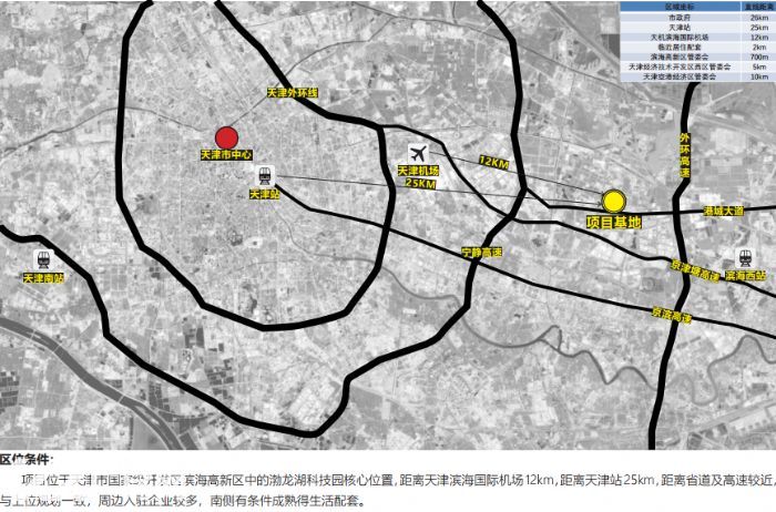 厂房出售  [ 享税收、人才政策 ]  天津滨海高新欢迎您！-图1