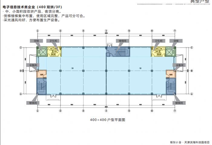 厂房出售  [ 享税收、人才政策 ]  天津滨海高新欢迎您！-图4
