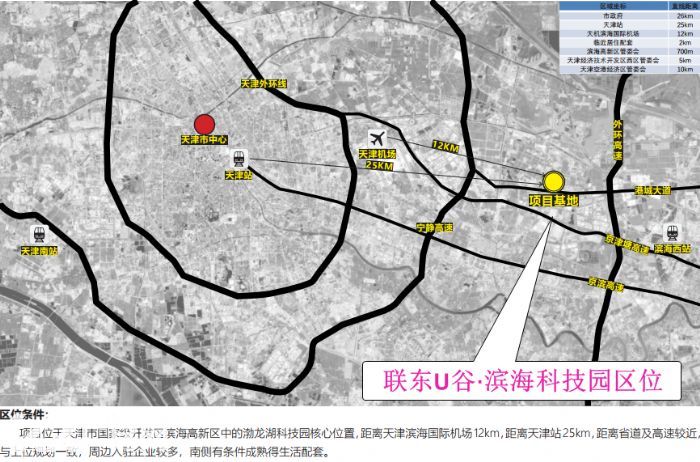 【滨海未来科技城】售50年大产权厂房，可贷款，能环评！-图1