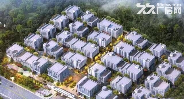 空港高品质生产制造产业园 7.5米层高 赠送露台和花园-图6
