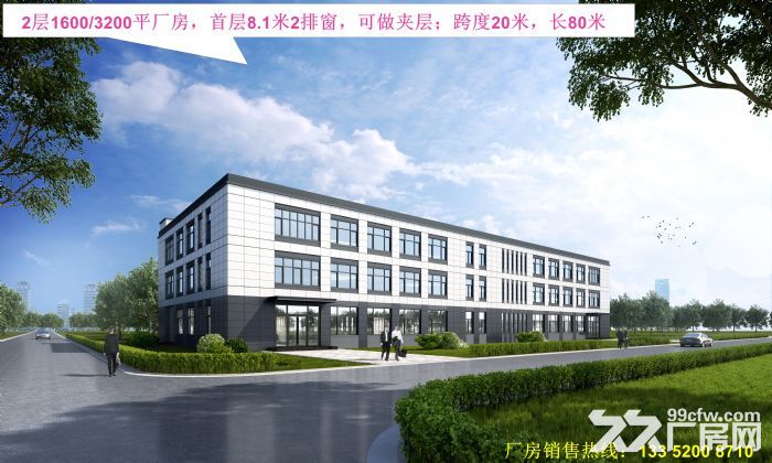 [  厂房出售，税收人才多项政策   ] 滨海高新区，欢迎全市优秀企业入园！-图4