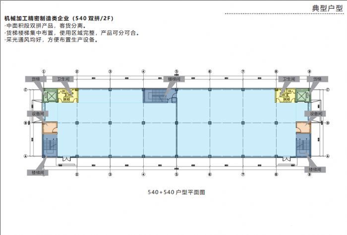 [  厂房出售，税收人才多项政策   ] 滨海高新区，欢迎全市优秀企业入园！-图7