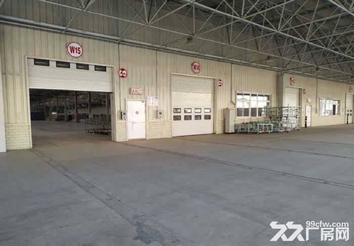 保定大王店产业新城工业用地厂房招商 产业政策好 欢迎外资 欢迎行业龙头-图1