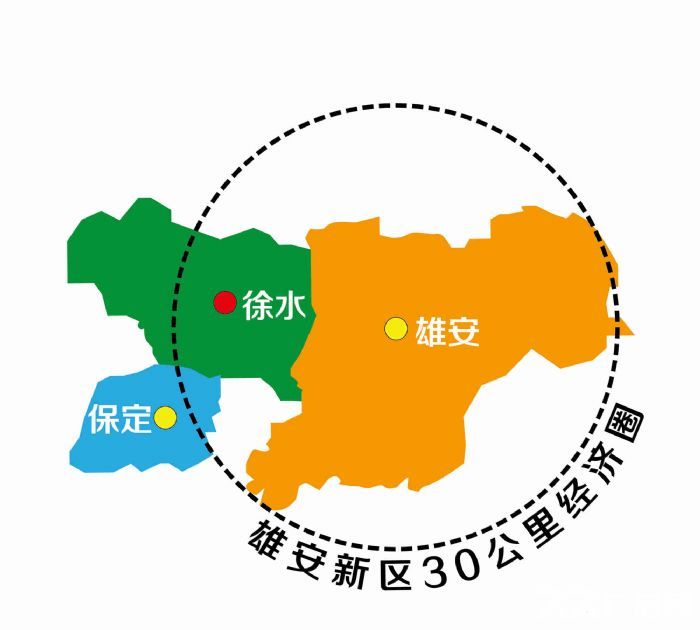 承接京雄 潜力大 保定徐水供工业用地 厂房 招商 产业政策好 基础设施完善-图7