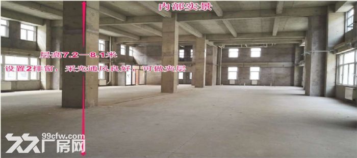 【享税收政策】售 2层独栋厂房，联东U谷滨海高新项目欢迎您！-图7