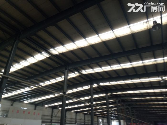 业主直租 20000万平 可申请园区税收奖励 可办环评 独门独院-图1