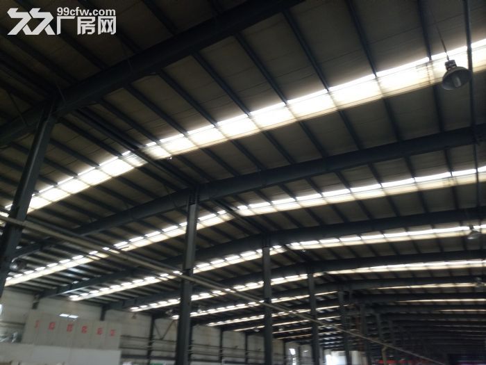 天津市武清区8000㎡标准厂房出租 税收支持 免中介费-图1